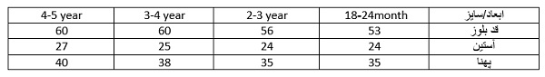 جدول سایزبندی بلوز میکی موس ایندیگو