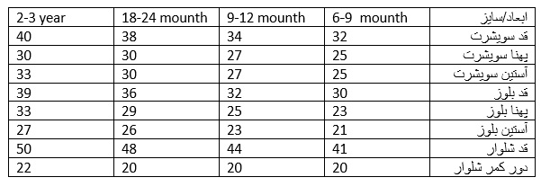 جدول سایزبندی سویشرت شلوار یوگی ایندیگو